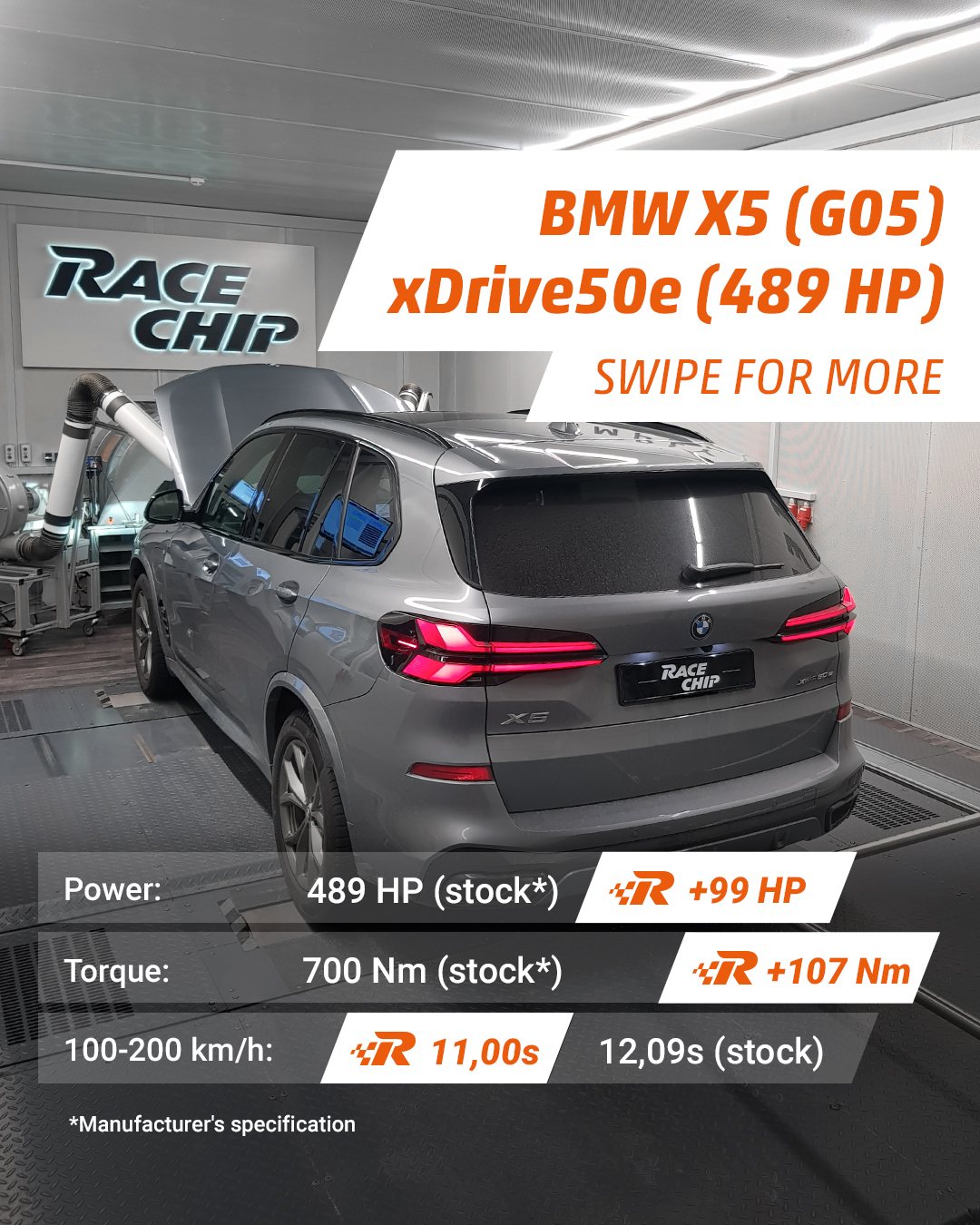 Chiptuning ProRacing OBD2 Moteur Tuning pour B.M.W Diesel